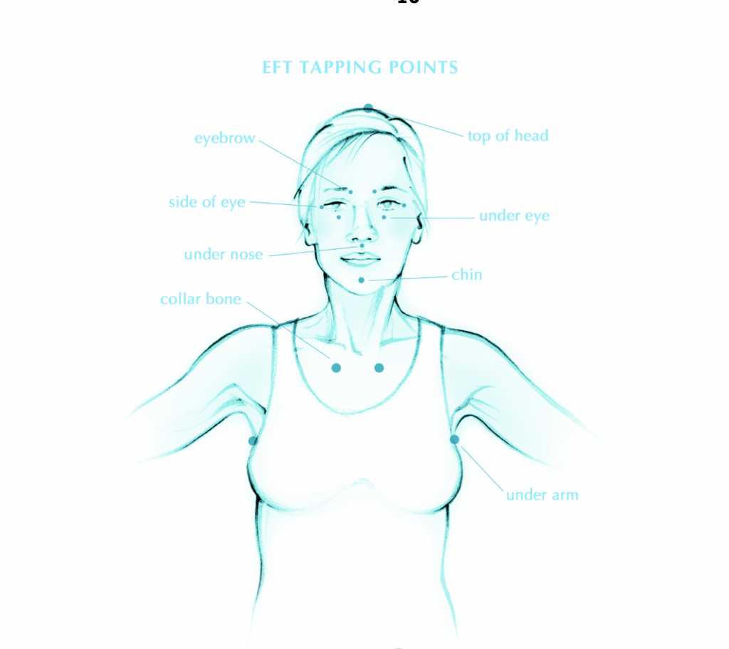 eft tapping points